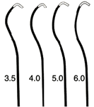 JUDKINS�ҹ���������